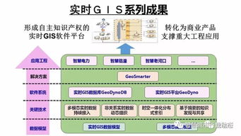 李德仁院士論時(shí)空大數(shù)據(jù)的智能處理與服務(wù) 構(gòu)建數(shù)字世界的智慧引擎